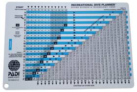 60099 Padi Rdp Table - Complete With Detailed Instructions Highly Durable And Reliable