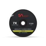 Scientific Anglers 6.5X Fluorocarbon Fishing Line Tippet Spool With Cutter. Fixed Price $23.89.
